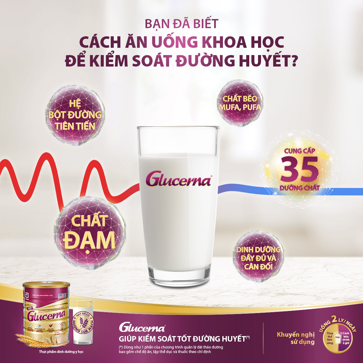 Sữa Bột GLUCERNA 850g