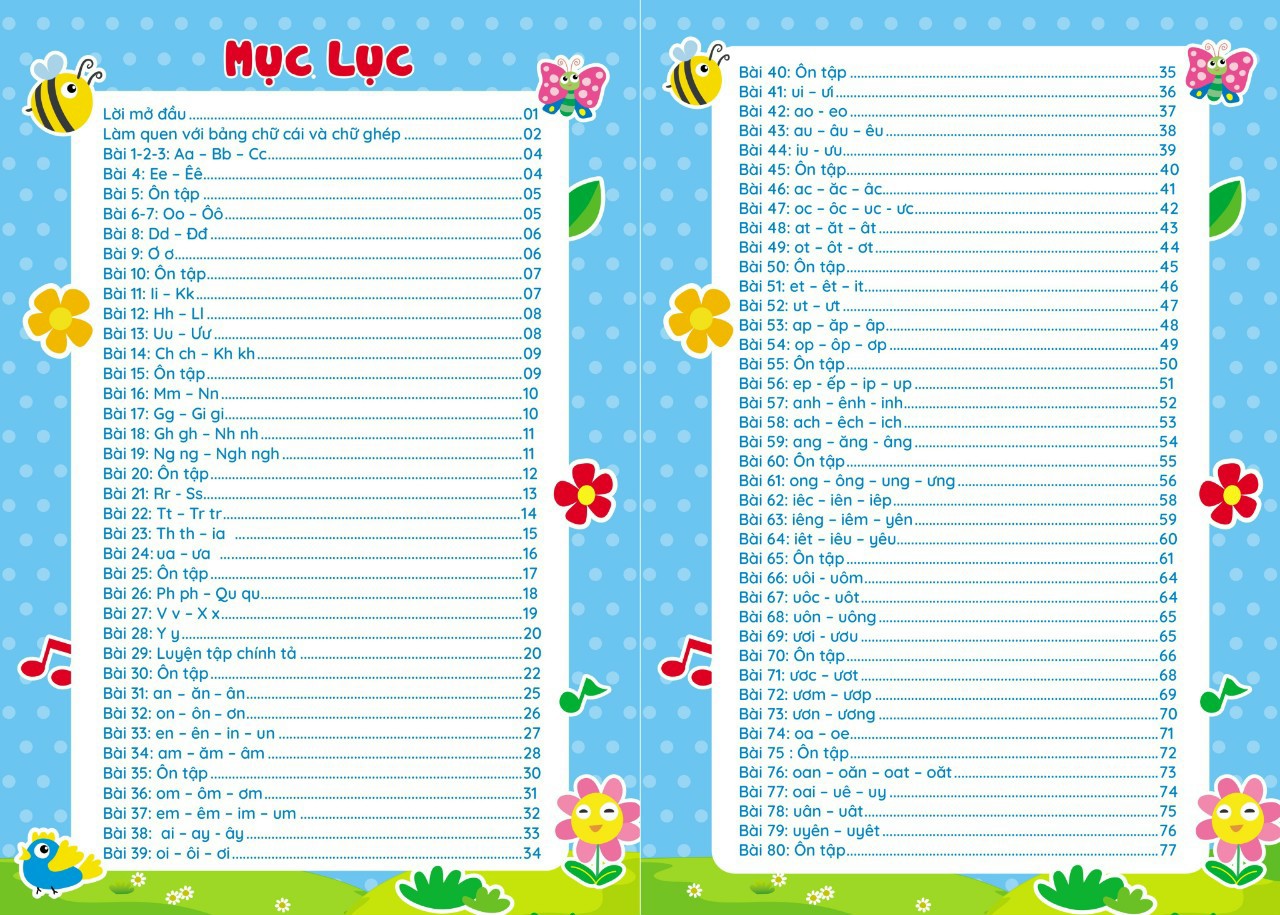 Luyện Đọc 1 - Tủ Sách Kết Nối Tri Thức