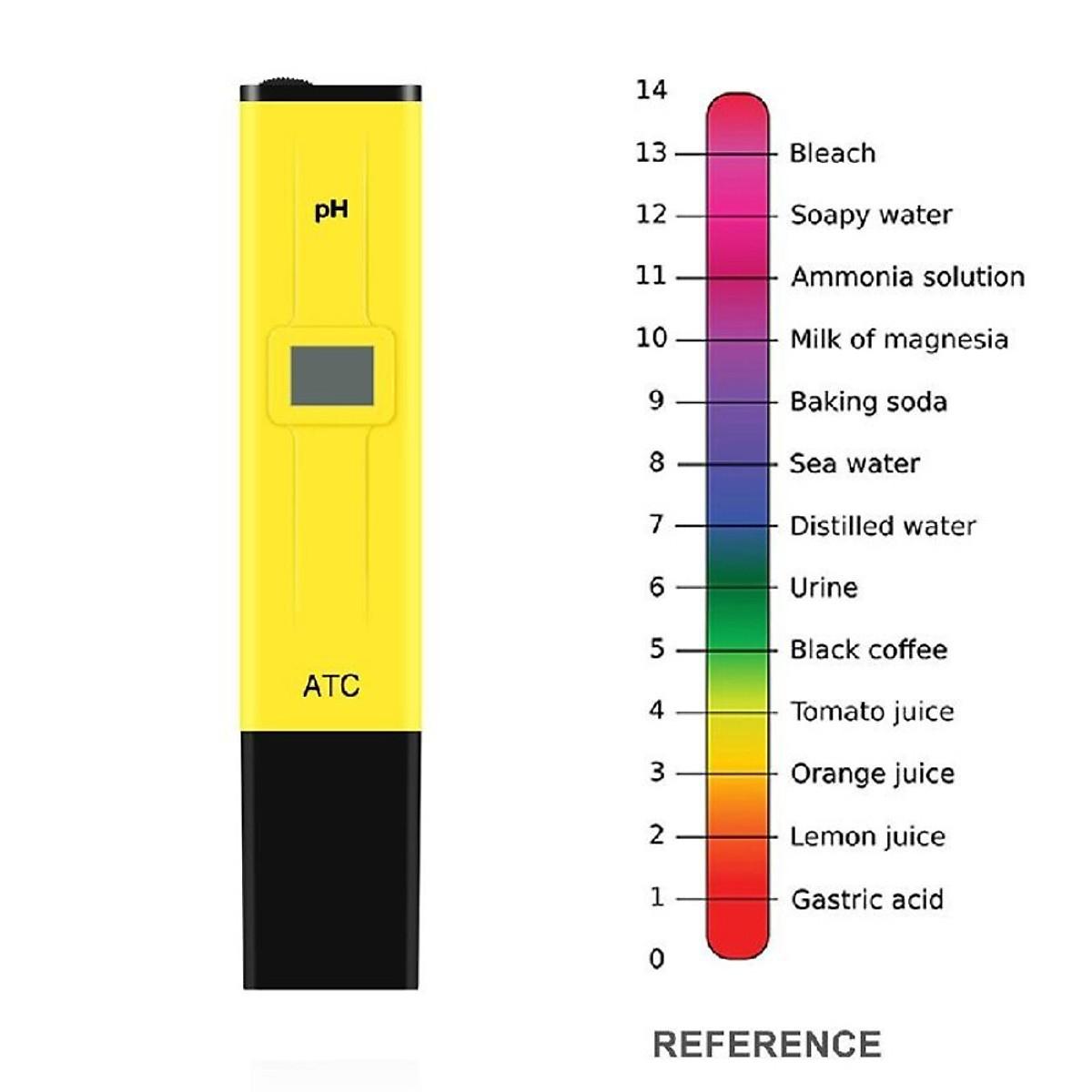 Bút đo độ PH, máy đo PH, dụng cụ đo PH (PH-2)
