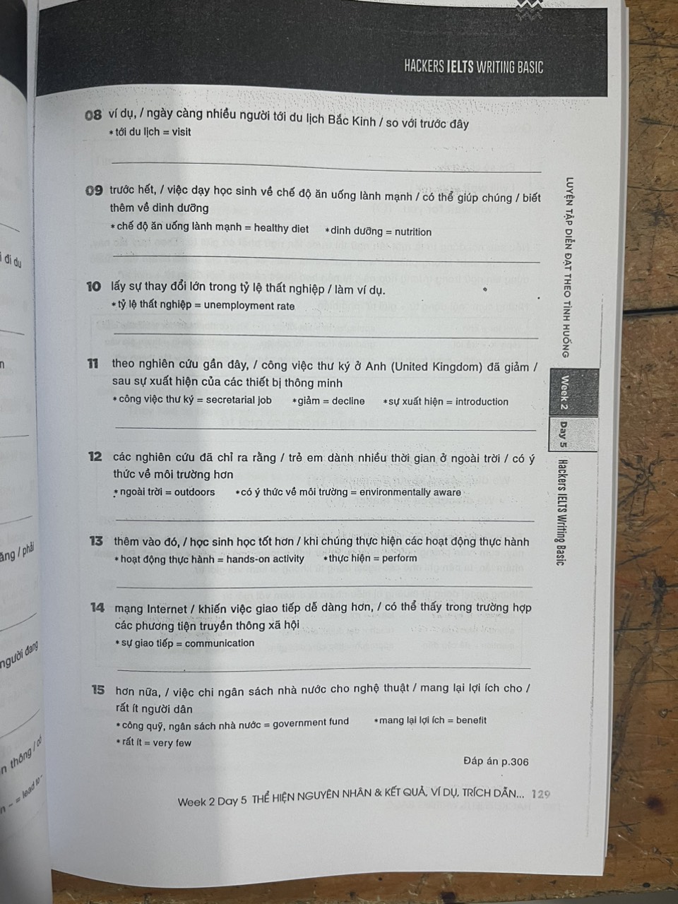 học hay ielts basic