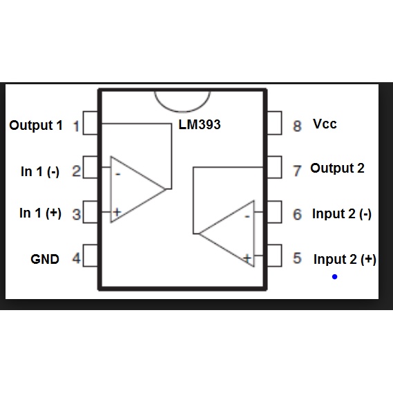 Module Cảm Biến Từ A3144 ( Module Cảm Biến Hall A3144 )