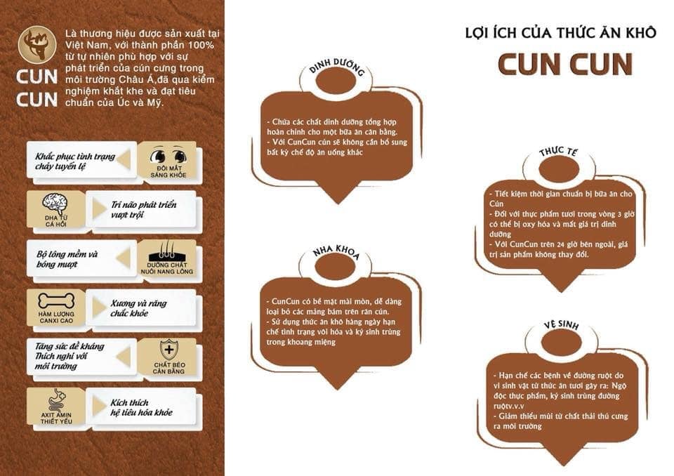 HẠT TƯƠI CHO MÈO - CUNCUN