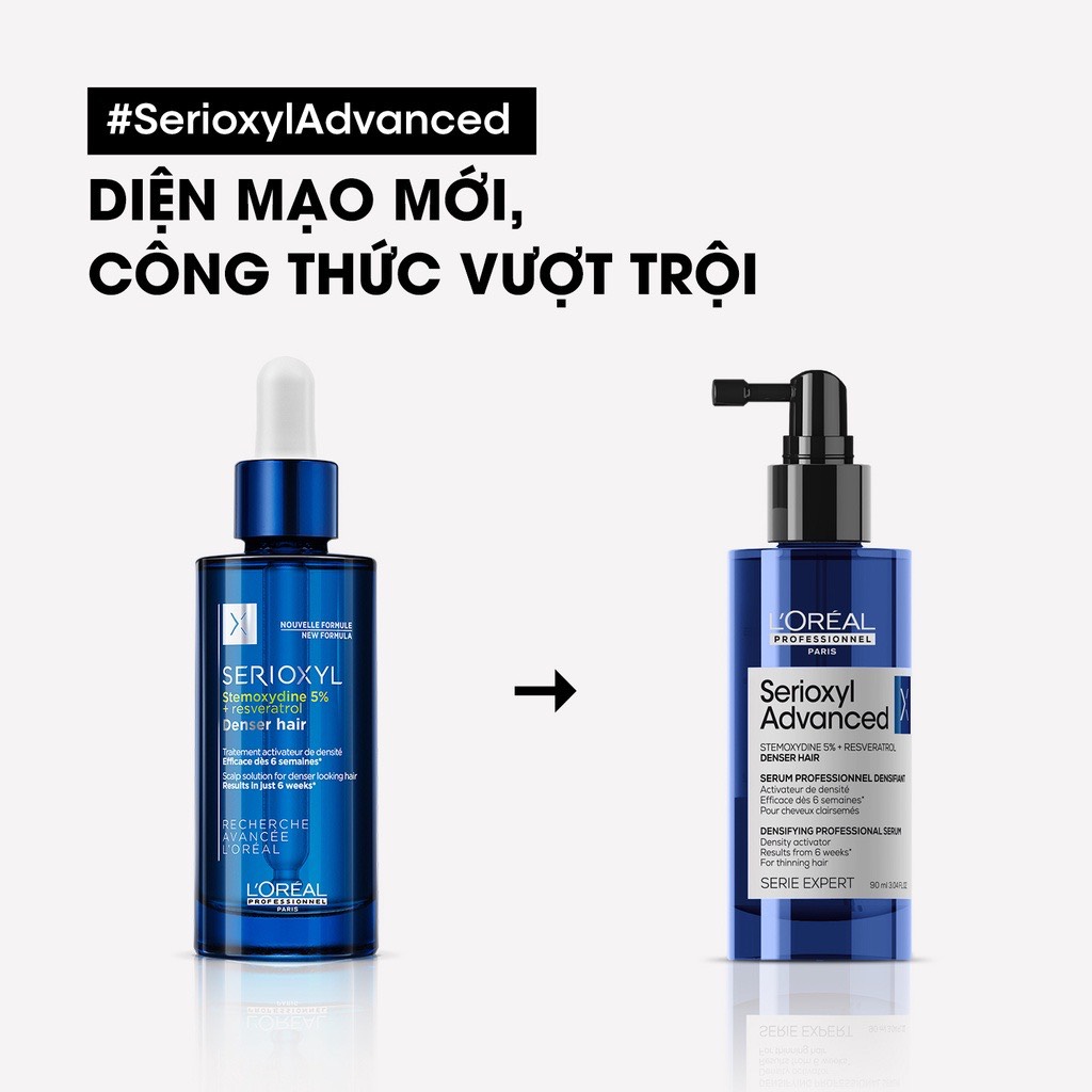 Tinh Chất Kích Thích Mọc Tóc, Làm Dày Tóc L'oreal Serioxyl Denser Hair 90ml
