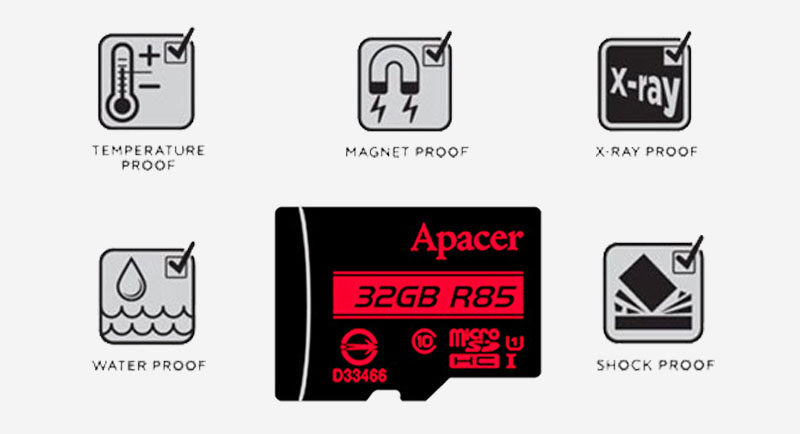 THẺ NHỚ MICROSD 32GB CLASS 10 APACER - SPC PHÂN PHỐI - BẢO HÀNH 60 THÁNG