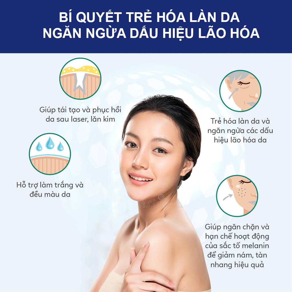 Tế bào gốc Ronas Stem Cell Solution Hàn Quốc Chính Hãng