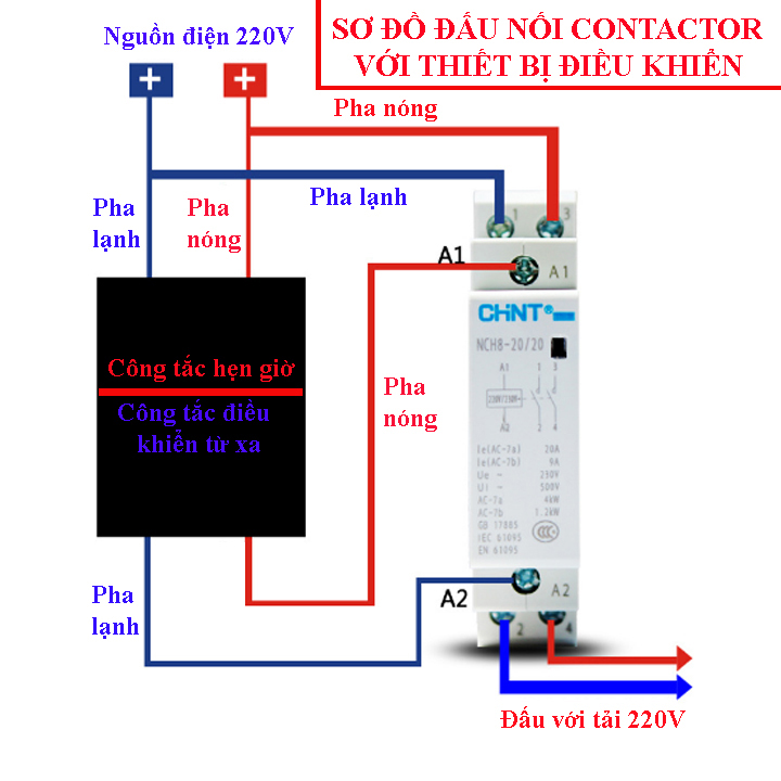 Khởi động từ 1 pha CHINT NCH8 25/20 220v