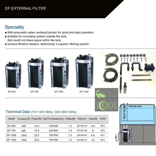 Máy lọc thùng Atman DF-1300