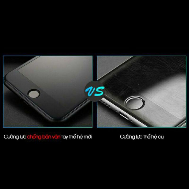 Kính Cường Lực Iphone Chống Vân Tay + Miếng Dán PPF Mặt Sau Phục Hồi Vết Xước Dành Cho Iphone