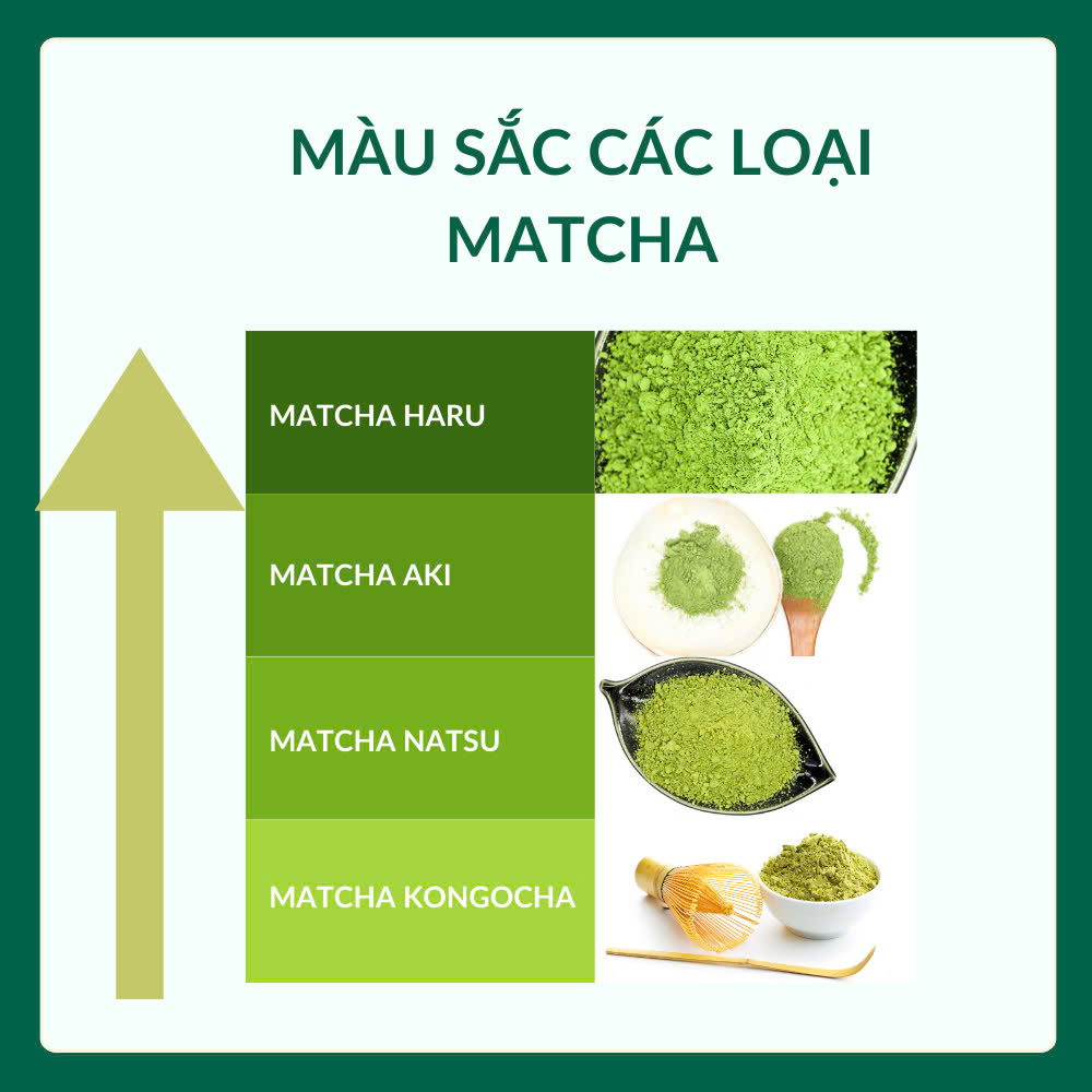 Bột Matcha AKI Nhập Khẩu Nhật Bản Chính Hãng, Dùng Trong Pha Chế, Làm Bánh, Đắp Mặt Nạ, Trà Đạo