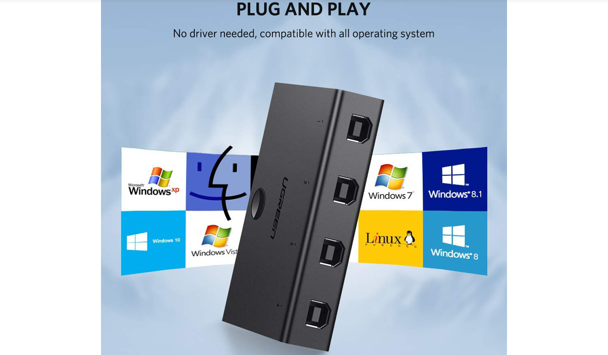 Bộ Chia Sẻ 1 cổng USB 2.0 Cho 4 Máy Tính Ugreen 30346