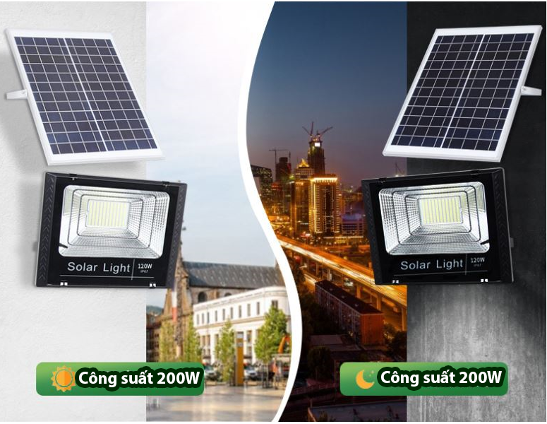 Đèn năng lượng mặt trời Solar Light đột phá công nghệ, đèn led năng lượng mặt trời, bóng đèn năng lượng mặt trời giá rẻ, đèn đường năng lượng mặt trời