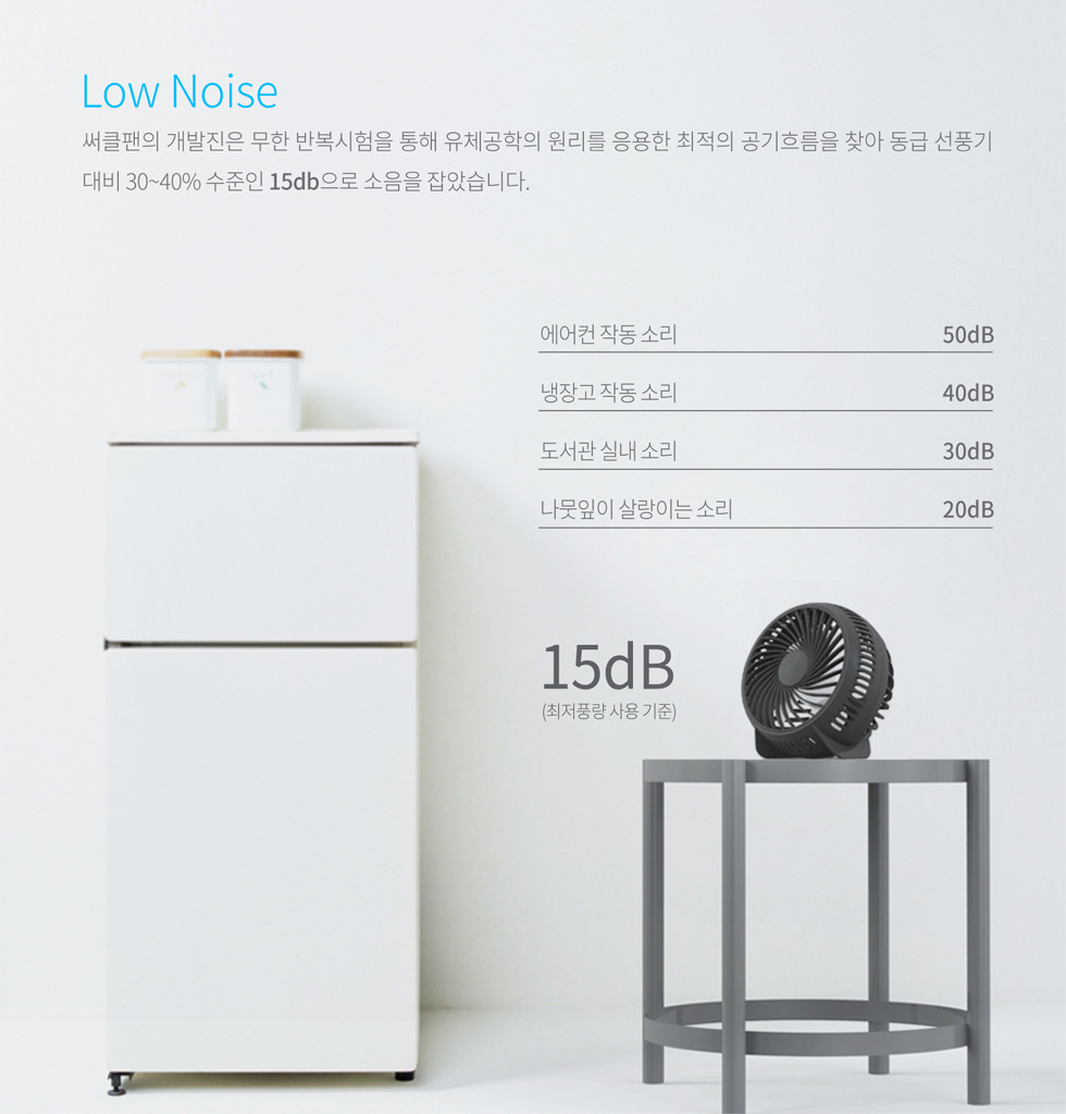 [SIÊU HOT ]quạt mini để bàn Joil model mới nhất 2020 T520