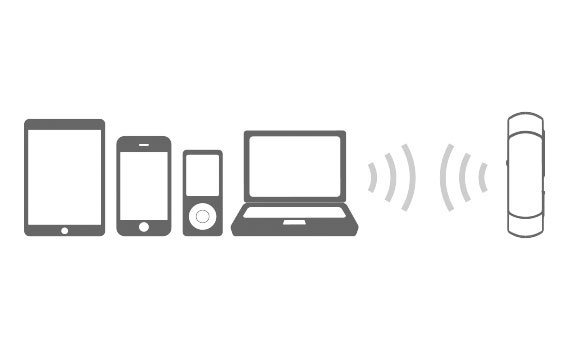 [HCM]TAI NGHE BLUETOOTH ELECOM LBT-HS10MPRD (chuẩn Nhật Bản)