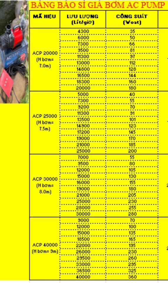 Máy bơm EnjoyRoyal ACP Hồ Cá Koi 15000