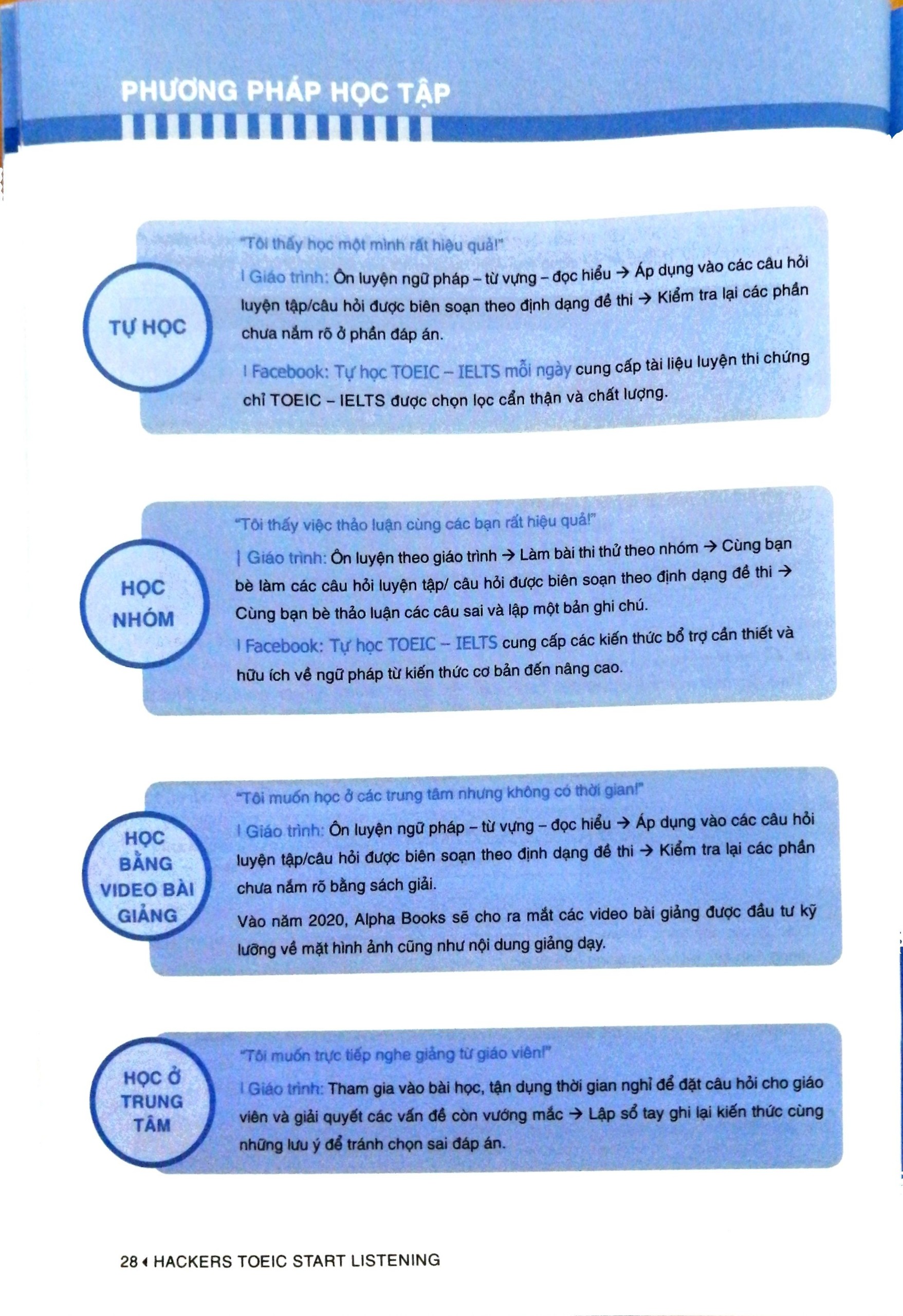 Sách Alphabooks - Hackers Toeic Start Listening