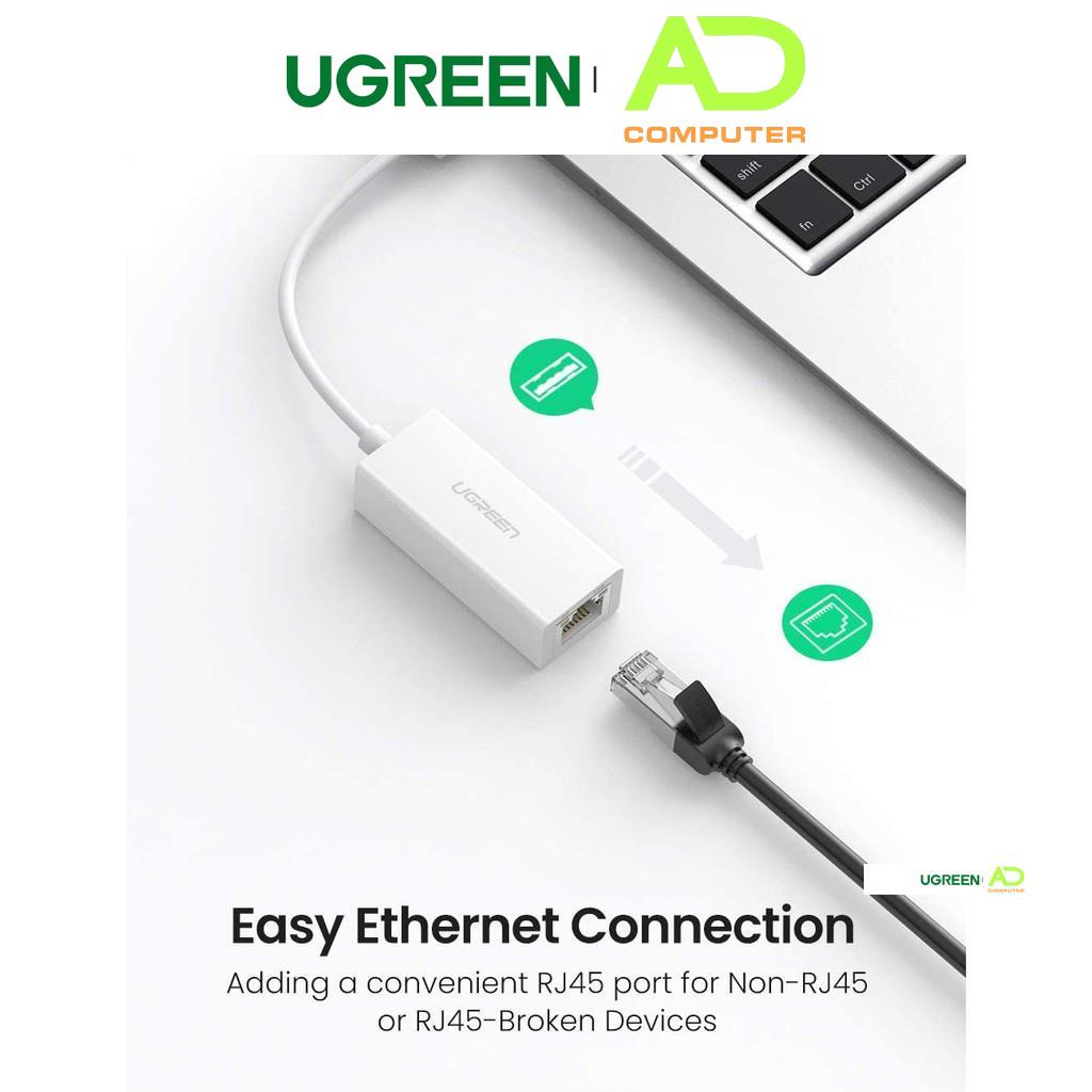 Dây UGREEN USB 2.0 sang 10/100mbps Lan chip AXIS88772 CR110