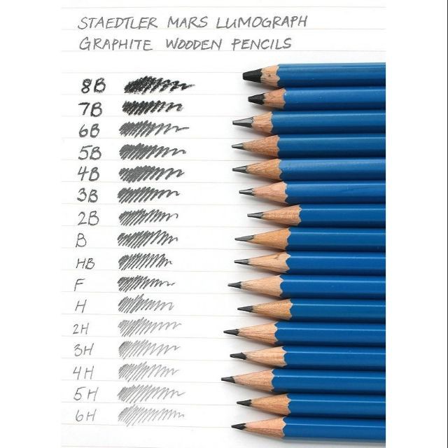Bút Chì Gỗ Staedtler Từ HB - 12B