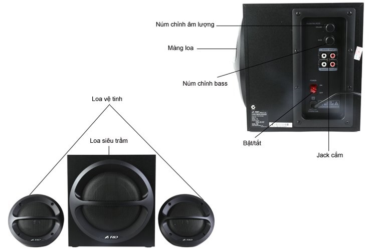 Loa Fenda A110 2.1