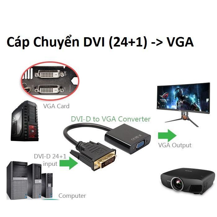 Cáp DVI 24+1 sang VGA Female