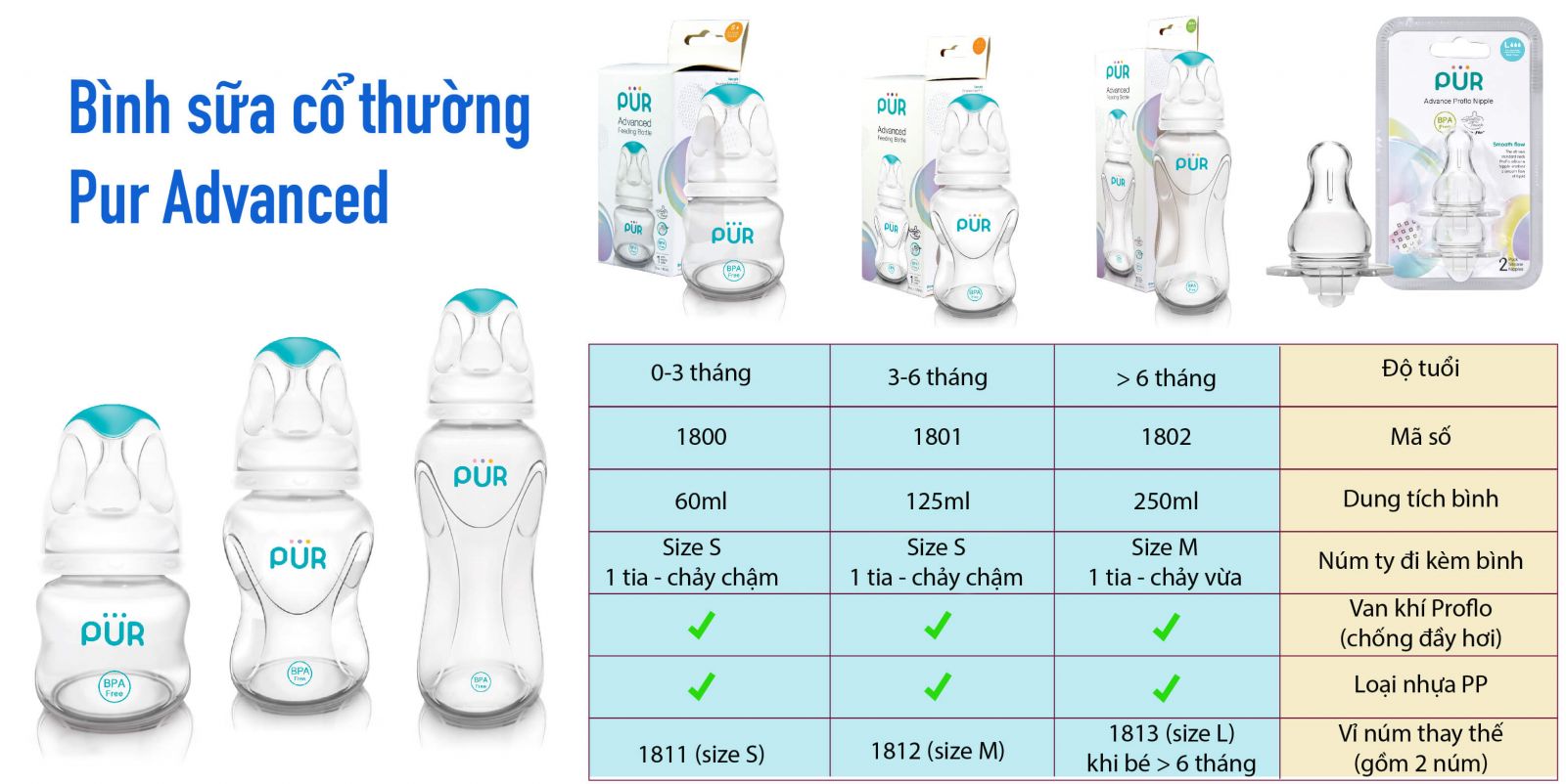 BÌNH SỮA CỔ THƯỜNG DÀNH CHO BÉ SINH NON PUR ADVANCED 60ML
