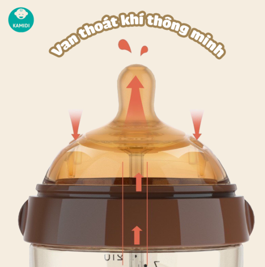núm thay thế kamidi