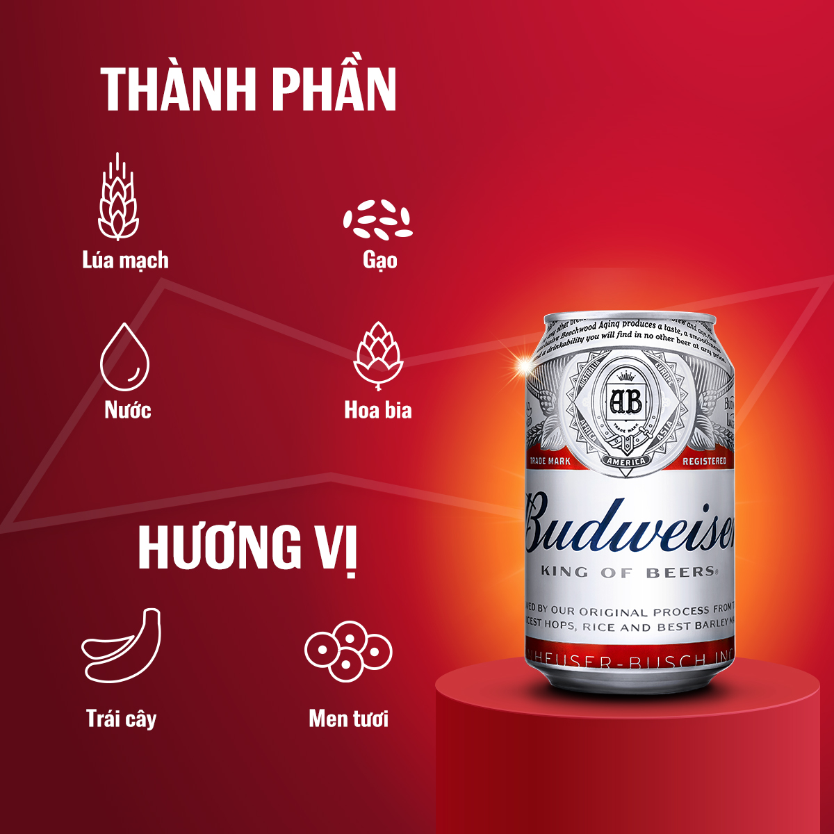 Lốc 2 Lon Bia Budweiser Chính Hãng (330ml/ lon)