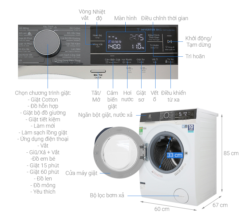 [Trả góp 0%]Máy giặt Electrolux 11kg lồng ngang EWF1142BEWA