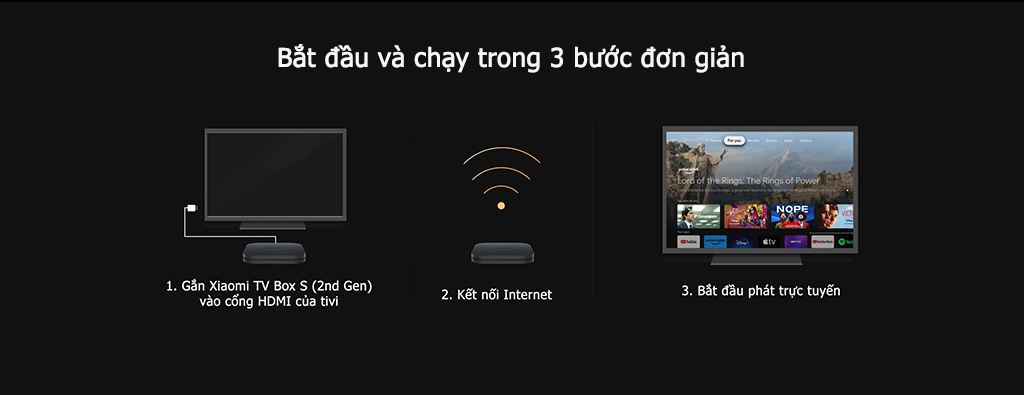Xiaomi TV Box S Gen 2 Chính Hãng