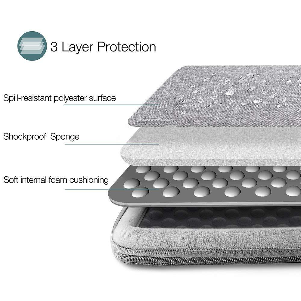 Túi chống sốc Tomtoc 360° Protective 15inch - A13