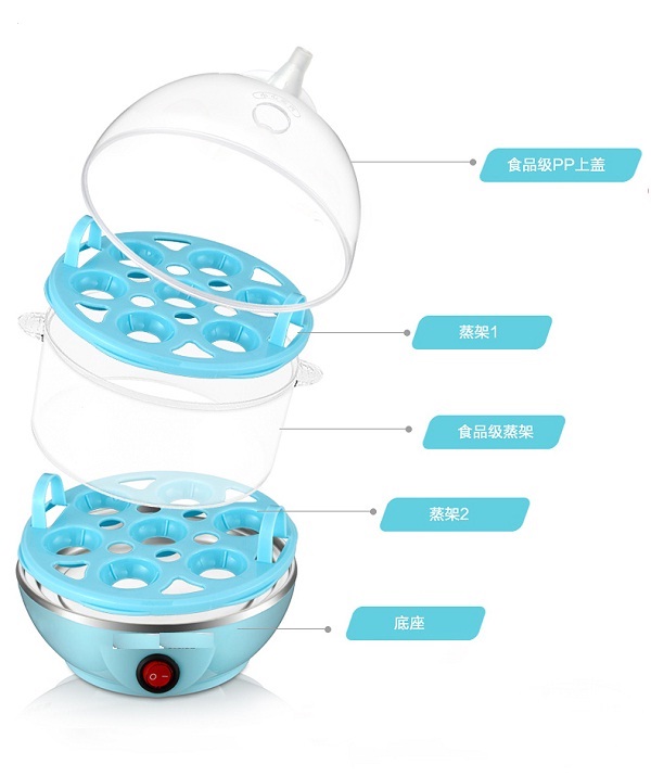 Máy luộc trứng, hấp thức ăn siêu tốc Soar
