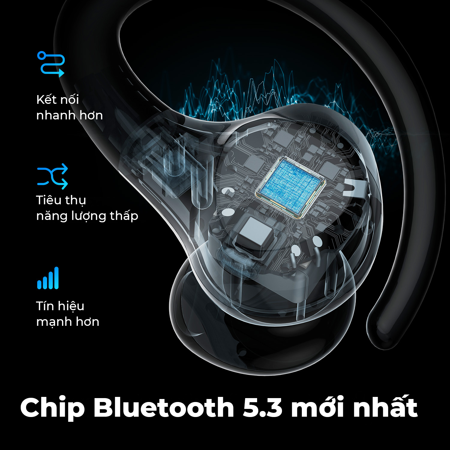Soundpeats Wing S2 Sports Bluetooth Headphones