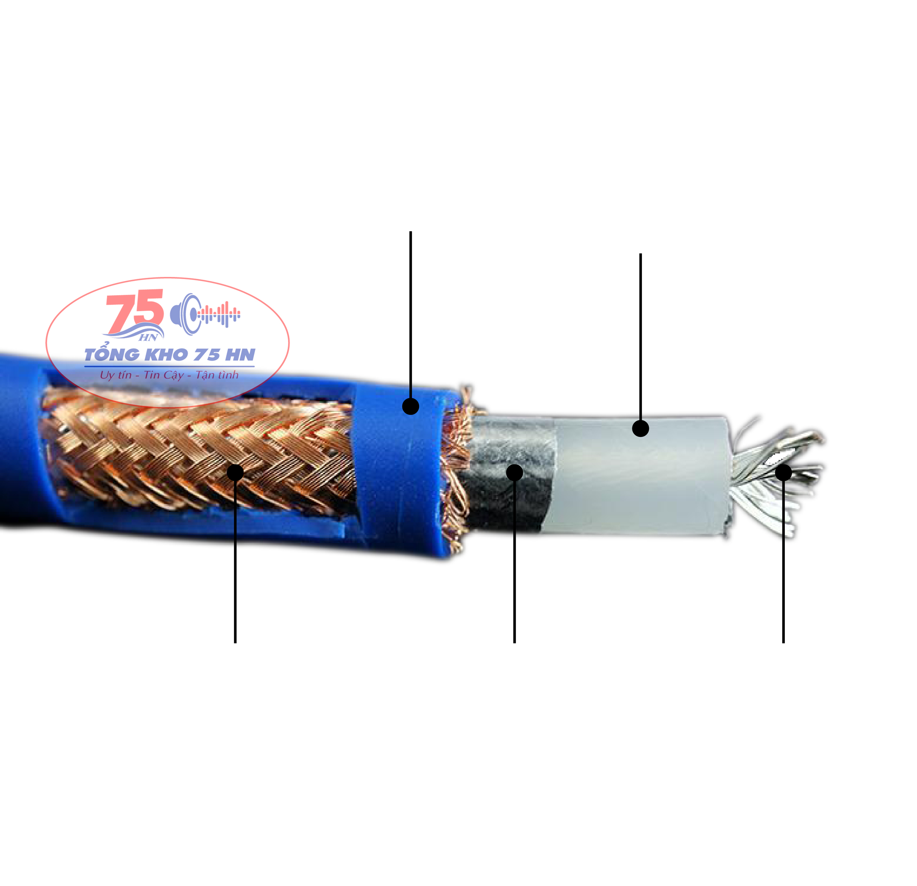 Cáp Coxial Aucharm cao cấp - Cáp đồng trục Aucharm