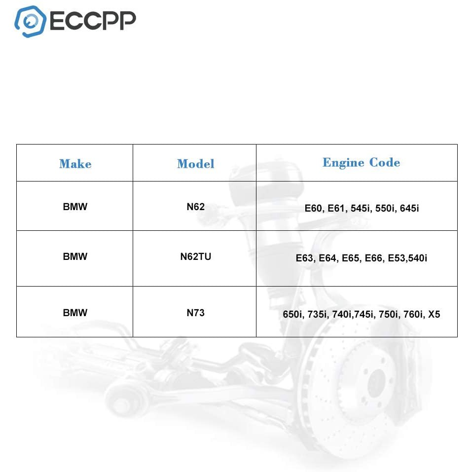 Dưỡng đặt cam BMW N62 N73