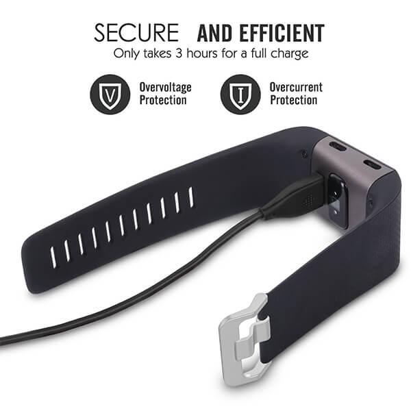 Cáp sync sạc cho Fitbit Surge