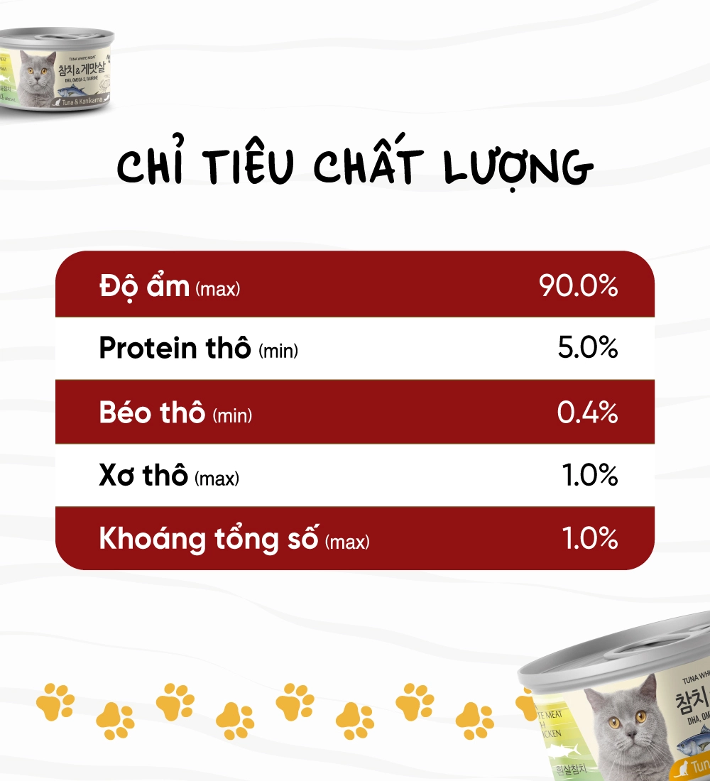 Pate cá ngừ thịt trắng Meowow cho mèo lon 80g