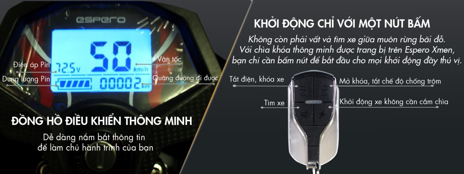 Xe máy điện Xmen GT