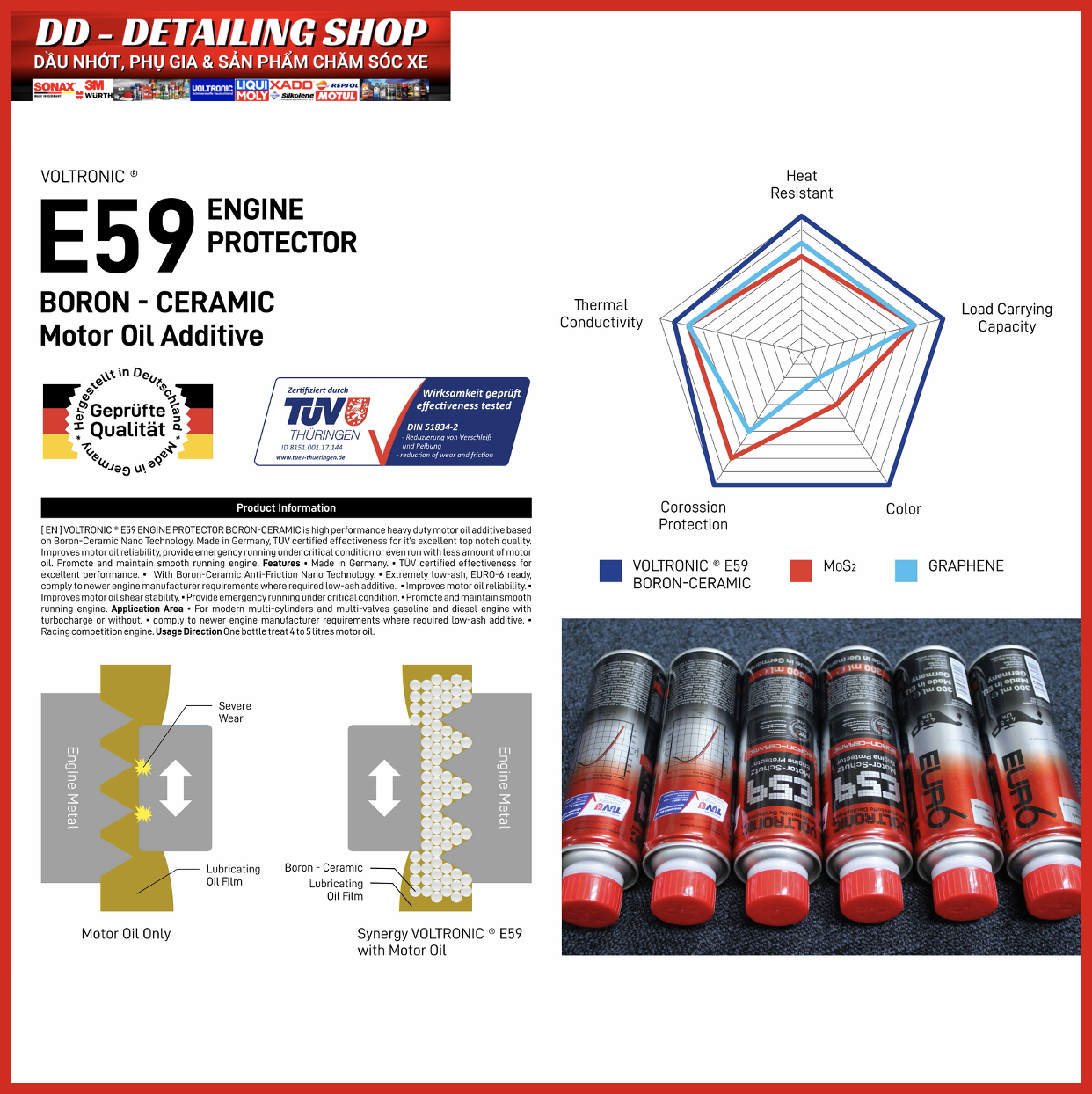 Phụ gia nhớt, Phủ Ceramic động cơ VOLTRONIC E59 ENGINE PROTECTOR CERAMIC ( CHAI CHIẾT LẺ 30ml / 50ml ) - Nhập khẩu Đức