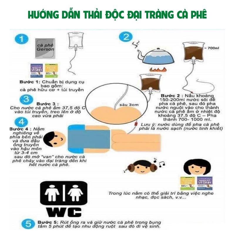 Bột cà phê chỉ có nhân không rang 1kg VietHealthy