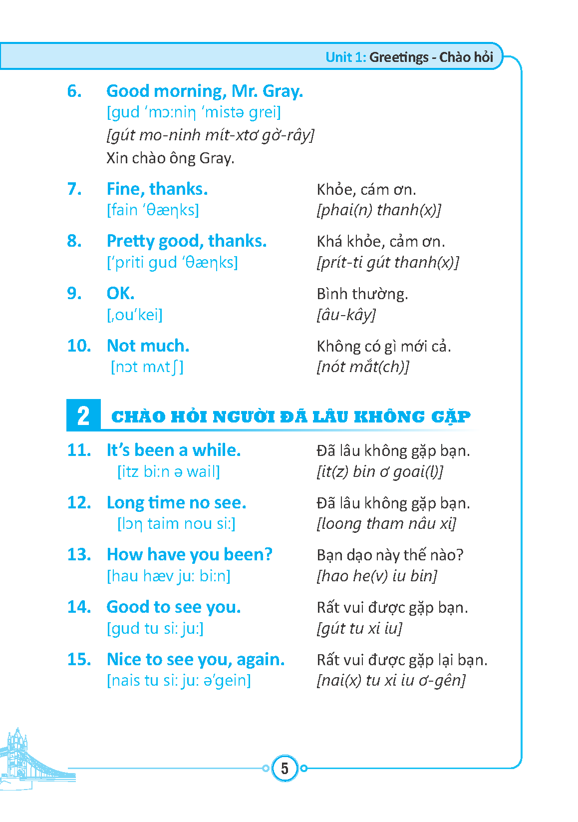 Sách - 55000 câu đàm thoại Tiếng Anh (tái bản 03)