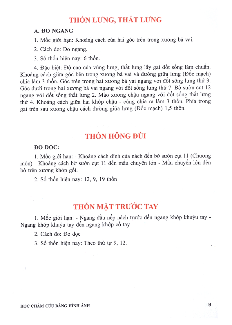 Học châm cứu bằng hình ảnh