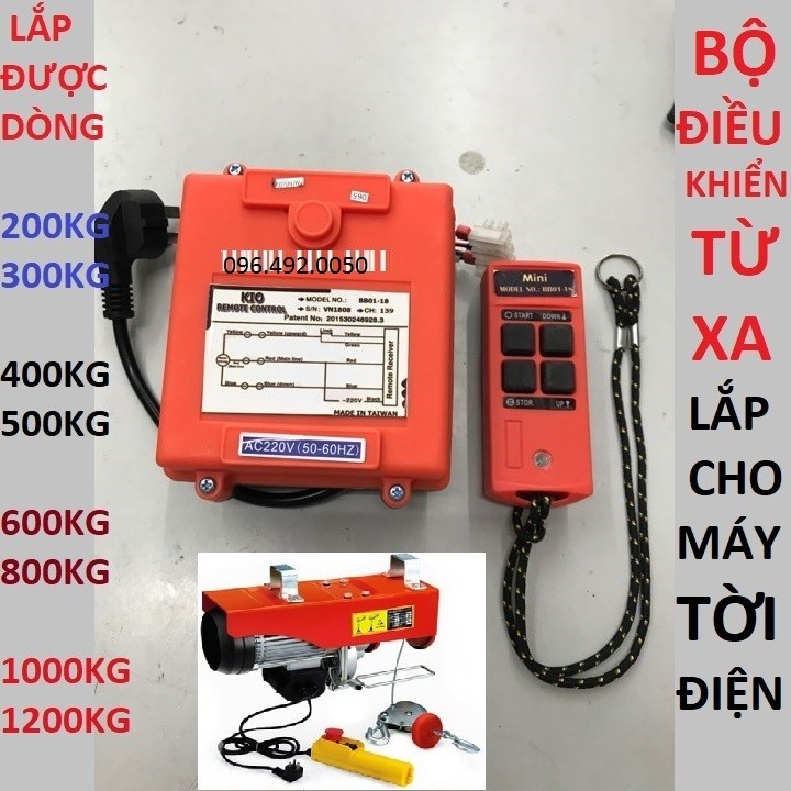 ĐIỀU KHIỂN TỪ XA