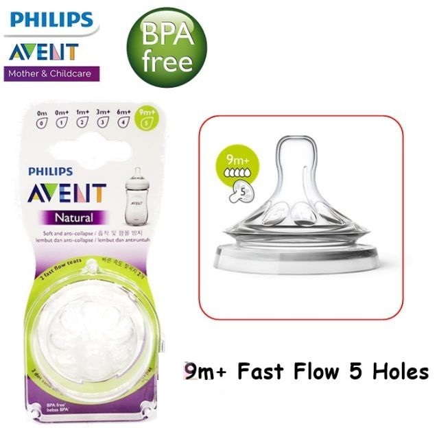 Núm Ty Thay Thế Bình Philips Avent Tự Nhiên đủ size