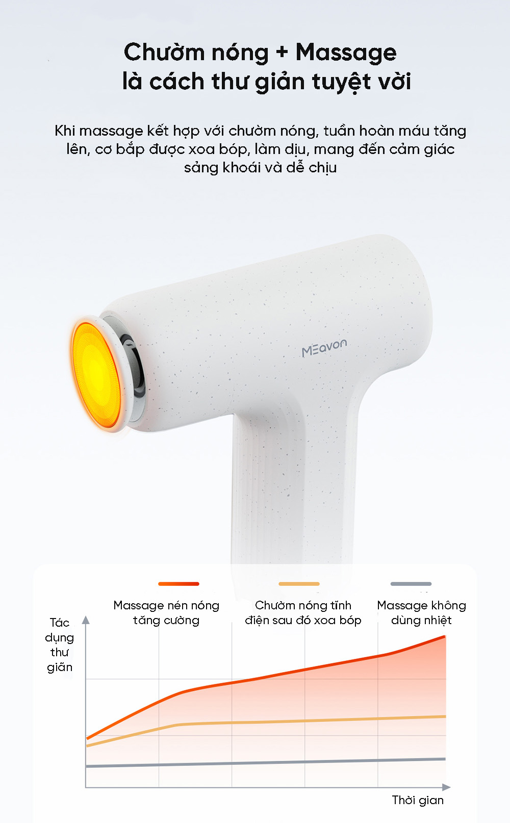 [Quà tặng không bán] Máy Masage Mini 3S