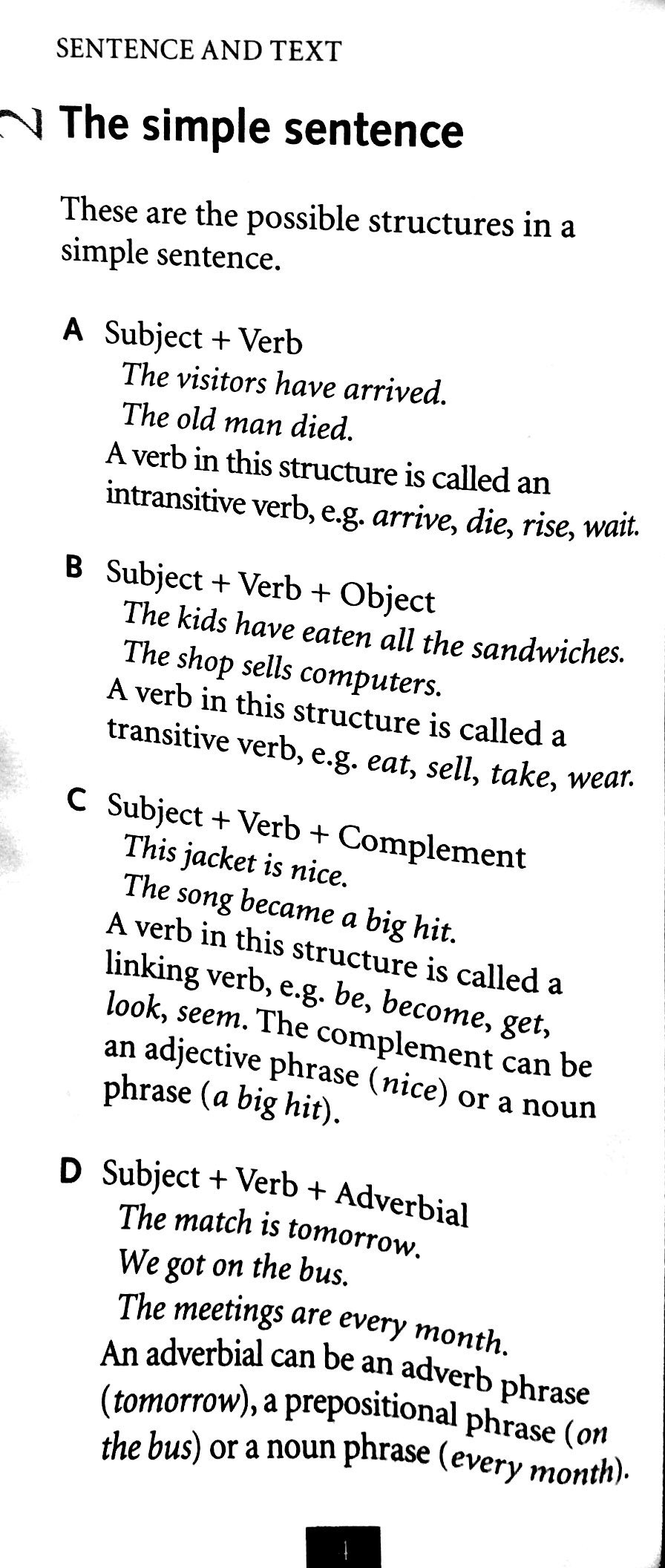 Sách Ngoại Văn - Fahasa - Oxford Learner's Pocket Grammar