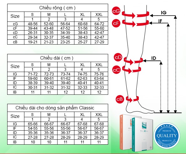 Vớ suy tĩnh mạch đùi hở ngón Class II Microfiber Soft Art.M2170A