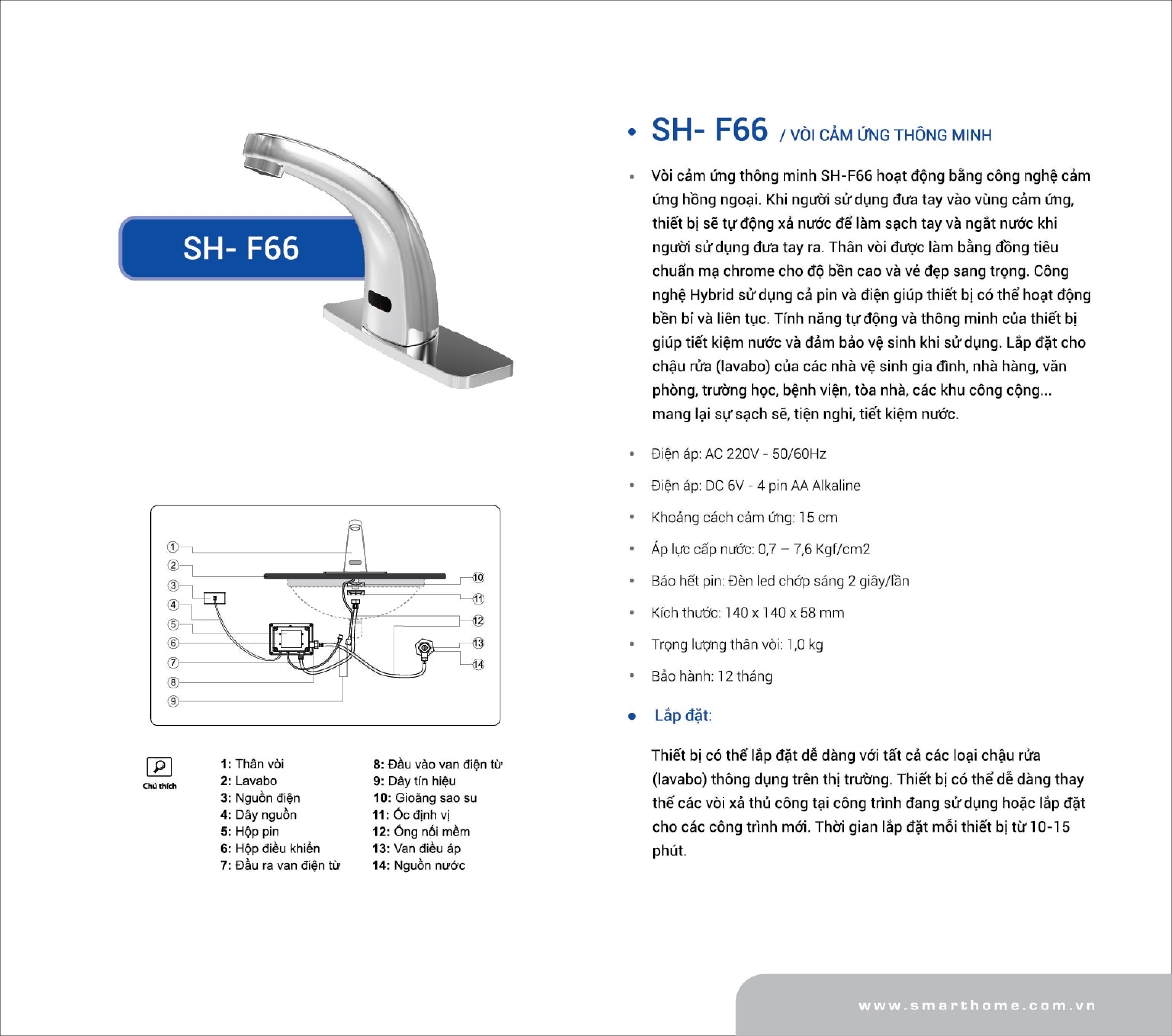 [HCM]VÒI CẢM ỨNG THÔNG MINH SH –F66
