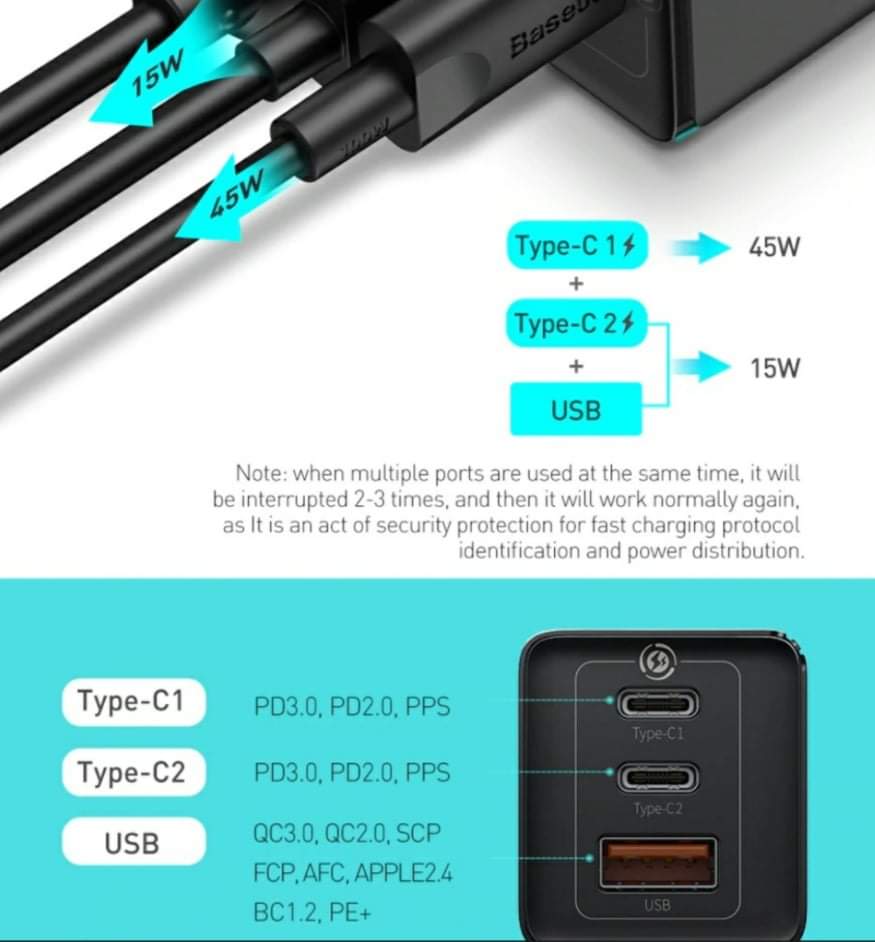 Cốc sạc Baseus GaN 2 Pro 65w 3 cổng output sạc nhanh