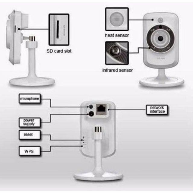 Camera box D-link DCS942L (DCS-942L) - IP