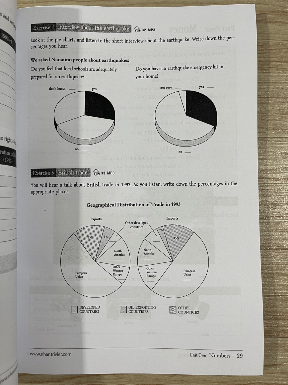Basic for ielts