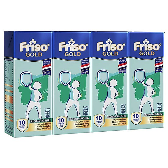 Thùng Sữa Bột Pha Sẵn Friso RTD